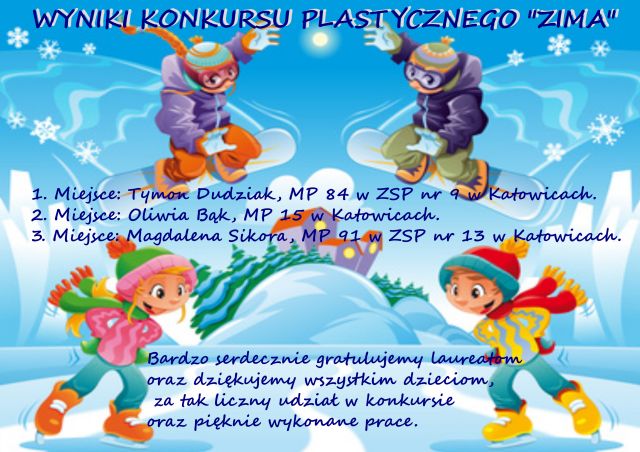 wyniki zima